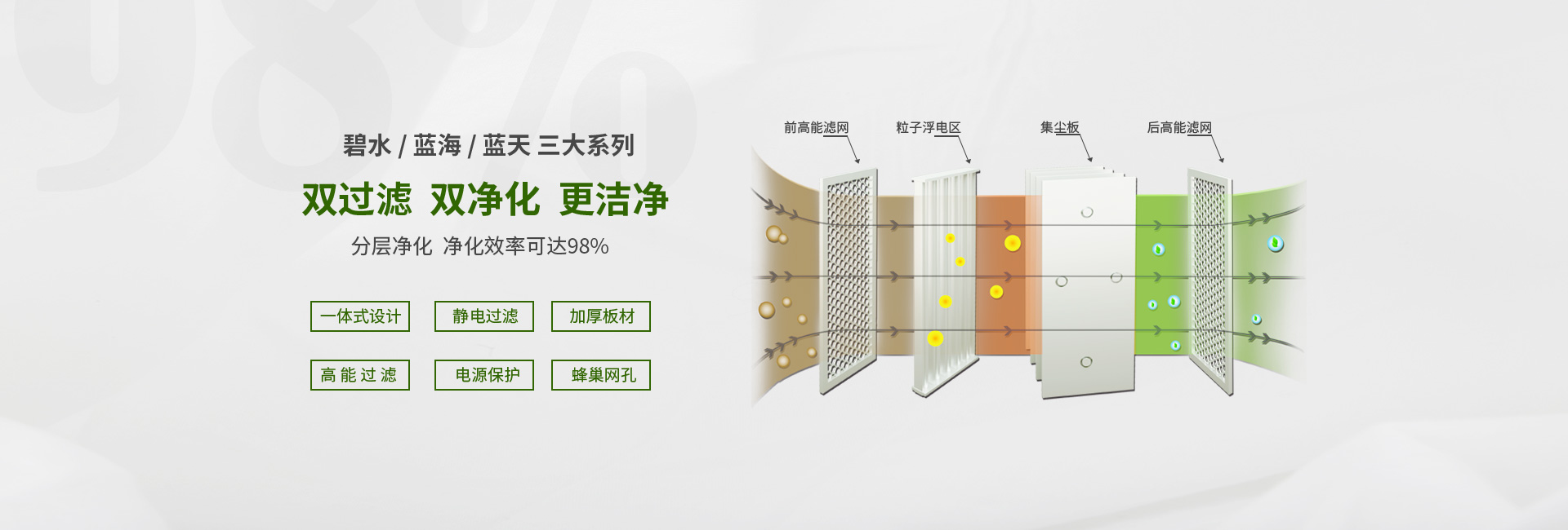 江苏富鑫环境科技有限公司